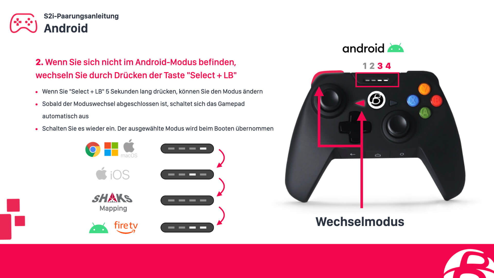 Konfiguriere einen SHAKS S2i Controller für Android Smartphone