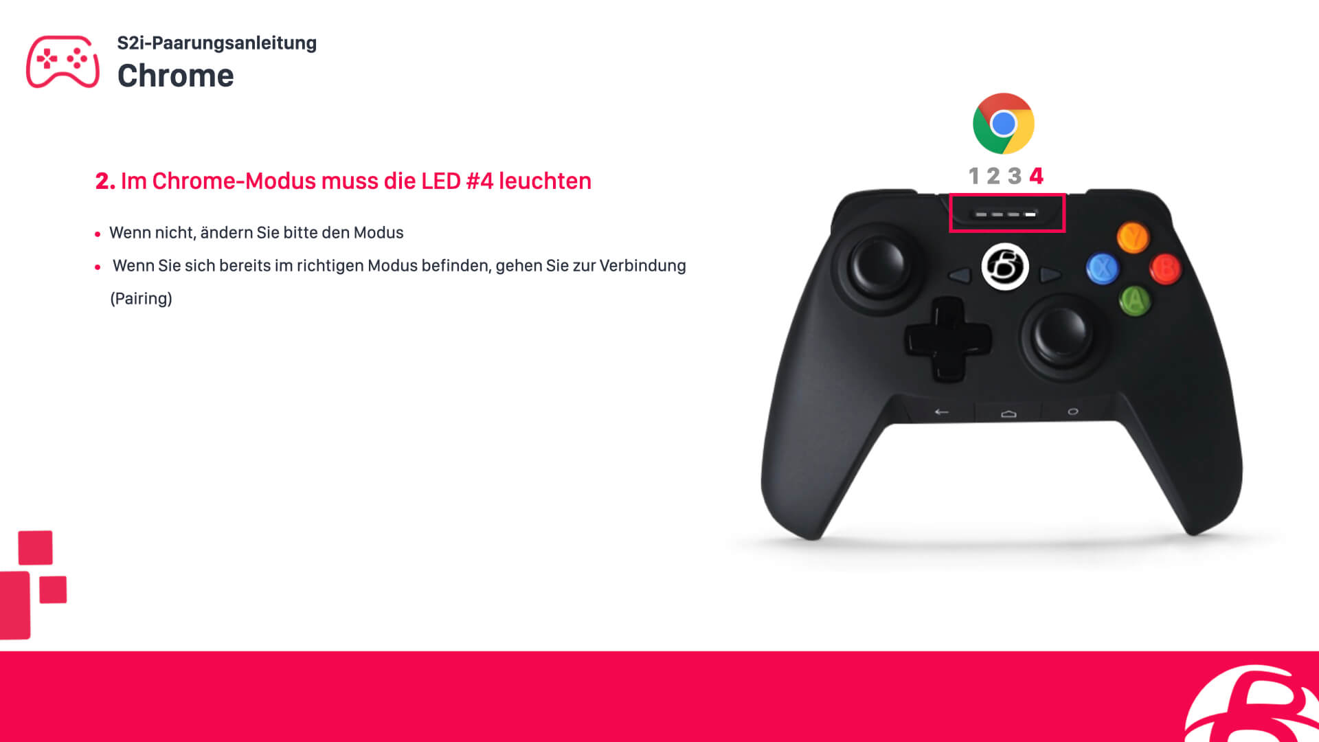 Konfiguriere einen SHAKS S2i Controller für Google Chrome