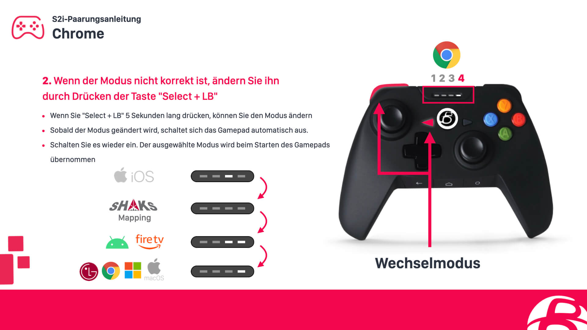 Konfiguriere einen SHAKS S2i Controller für Google Chrome