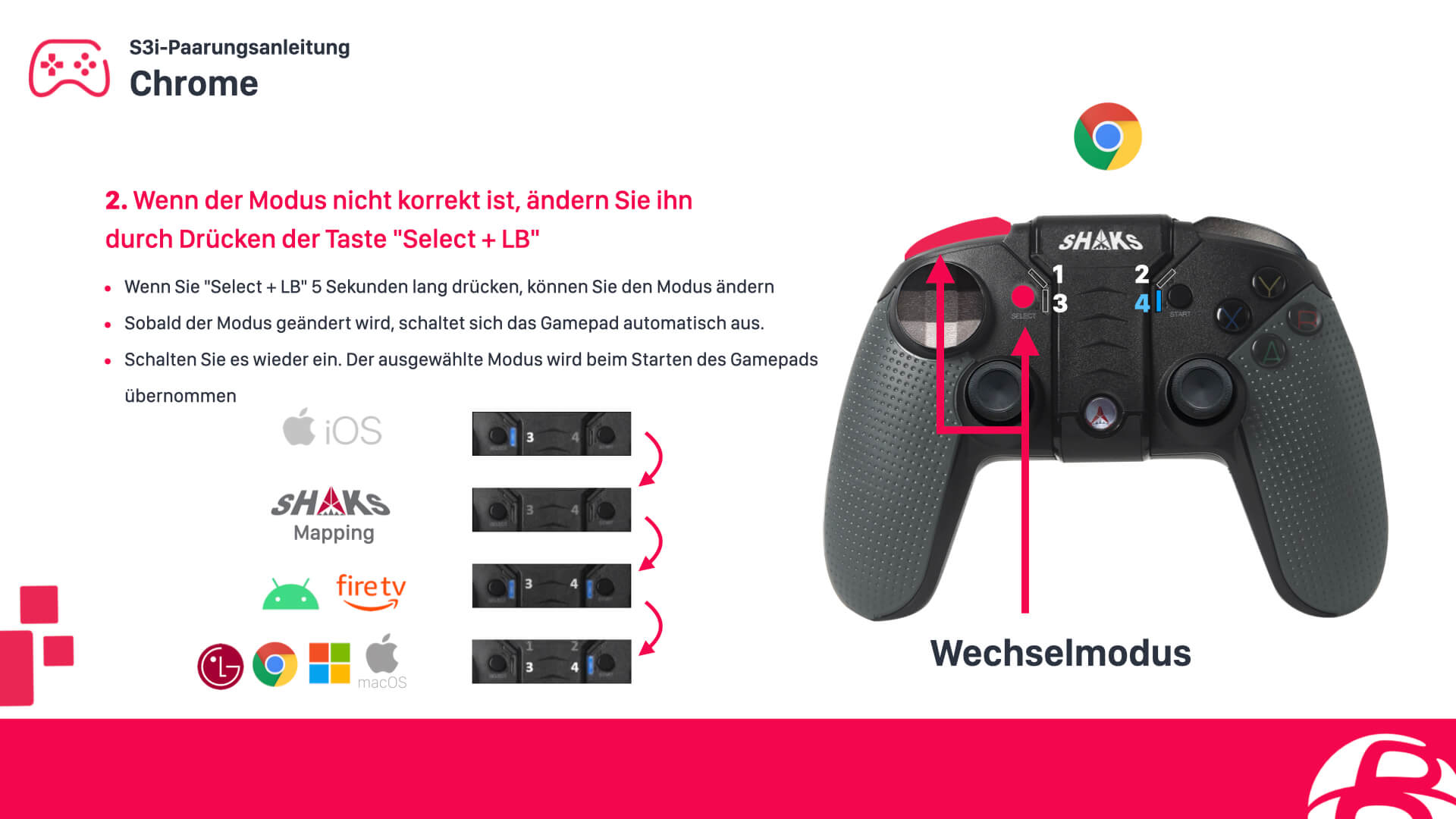 Konfiguriere einen SHAKS S3b Controller für Google Chrome