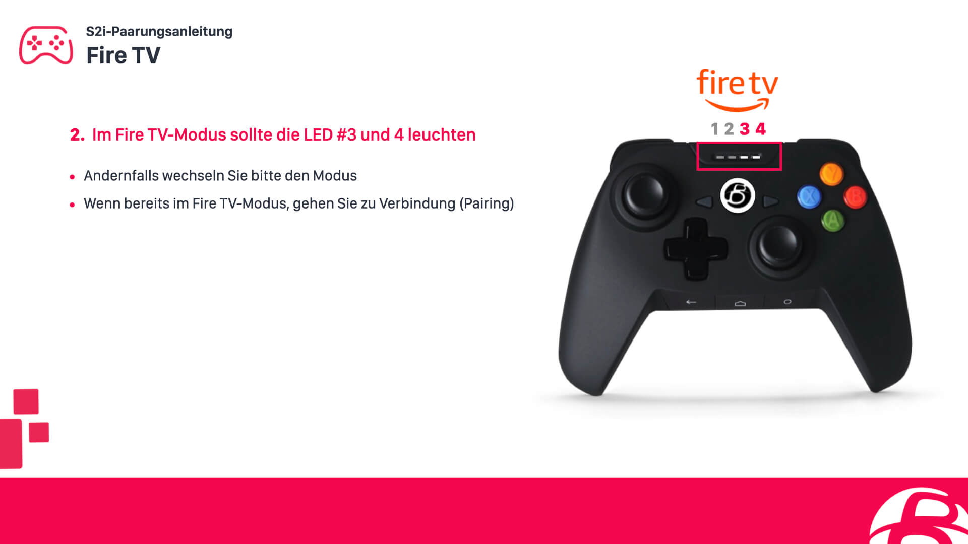 Konfiguriere einen SHAKS S2i Controller für Amazon Fire TV