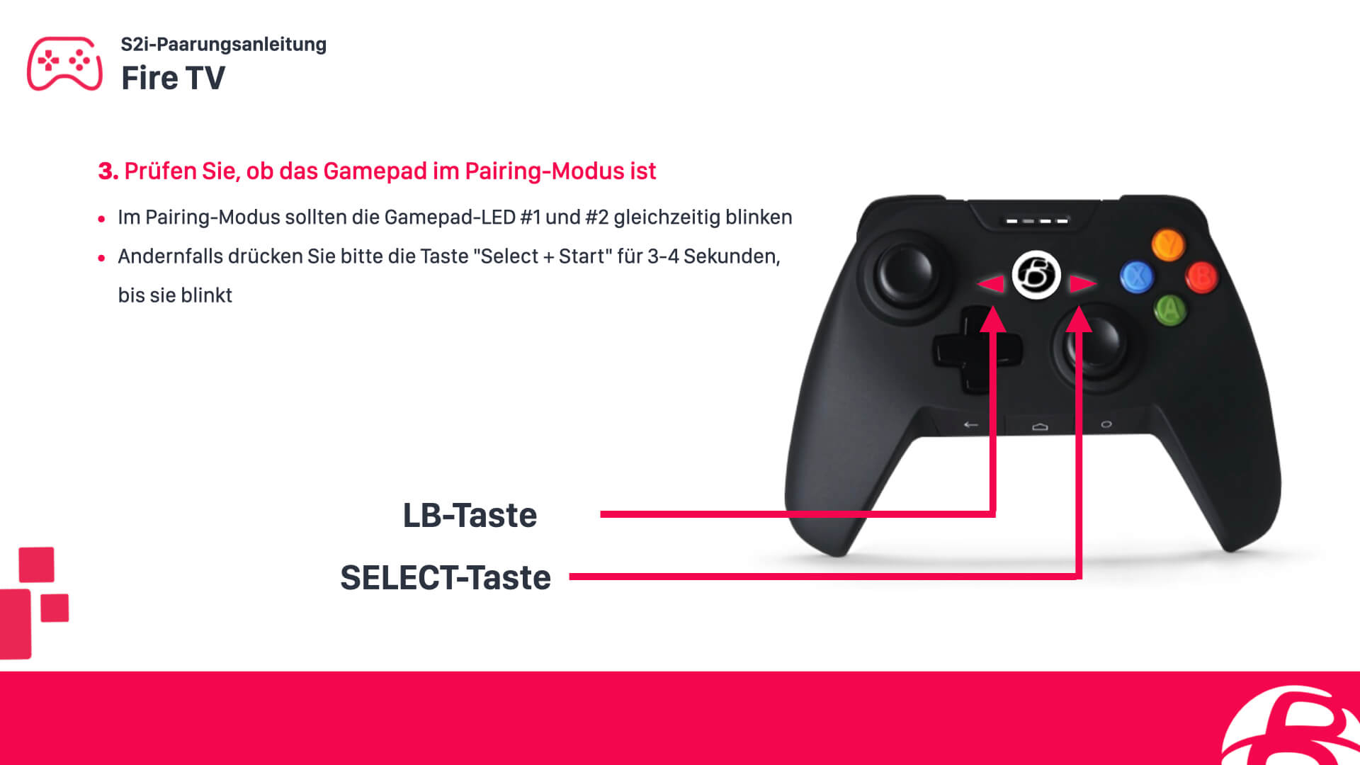 Konfiguriere einen SHAKS S2i Controller für Amazon Fire TV