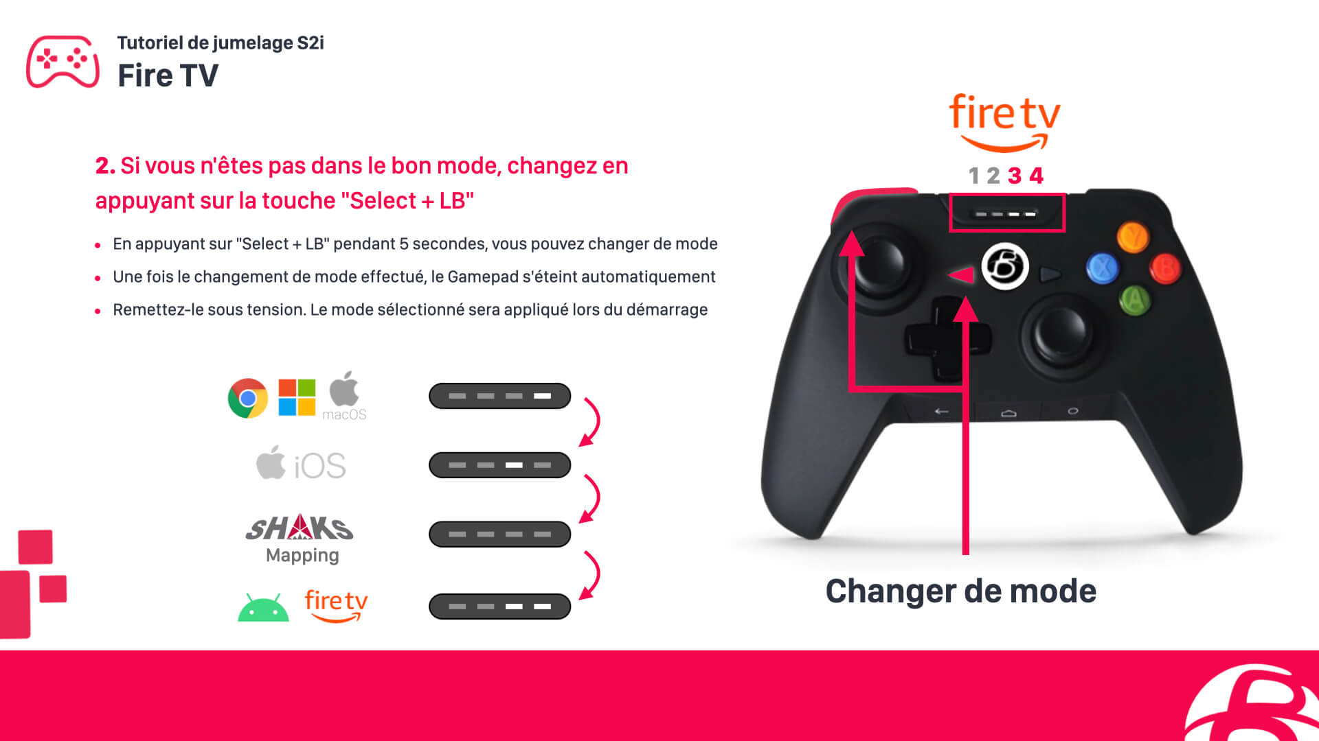 Configurer une manette SHAKS S2i sur Amazon Fire TV
