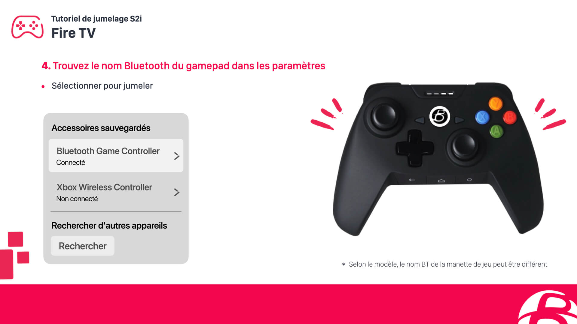 Configurer une manette SHAKS S2i sur Amazon Fire TV
