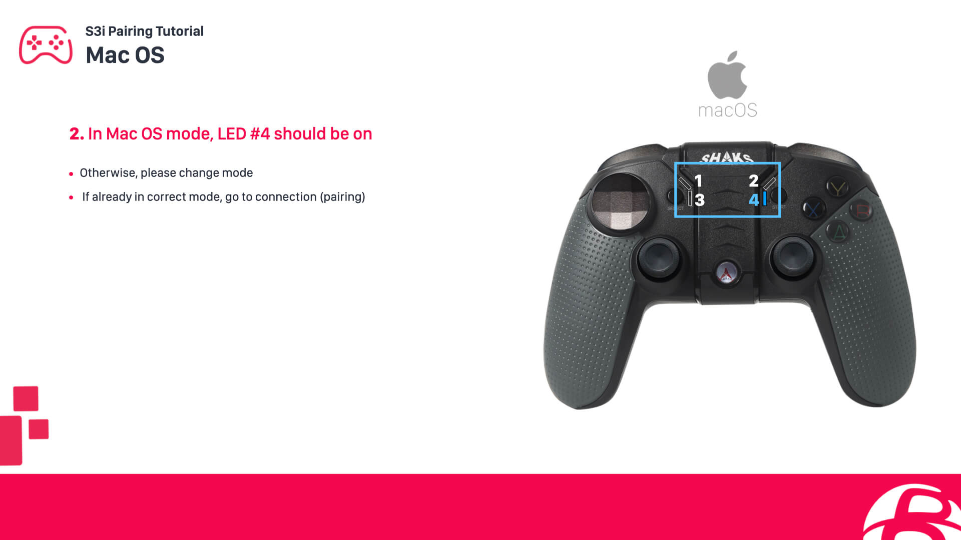Setting up a SHAKS S3b controller for Apple macOS