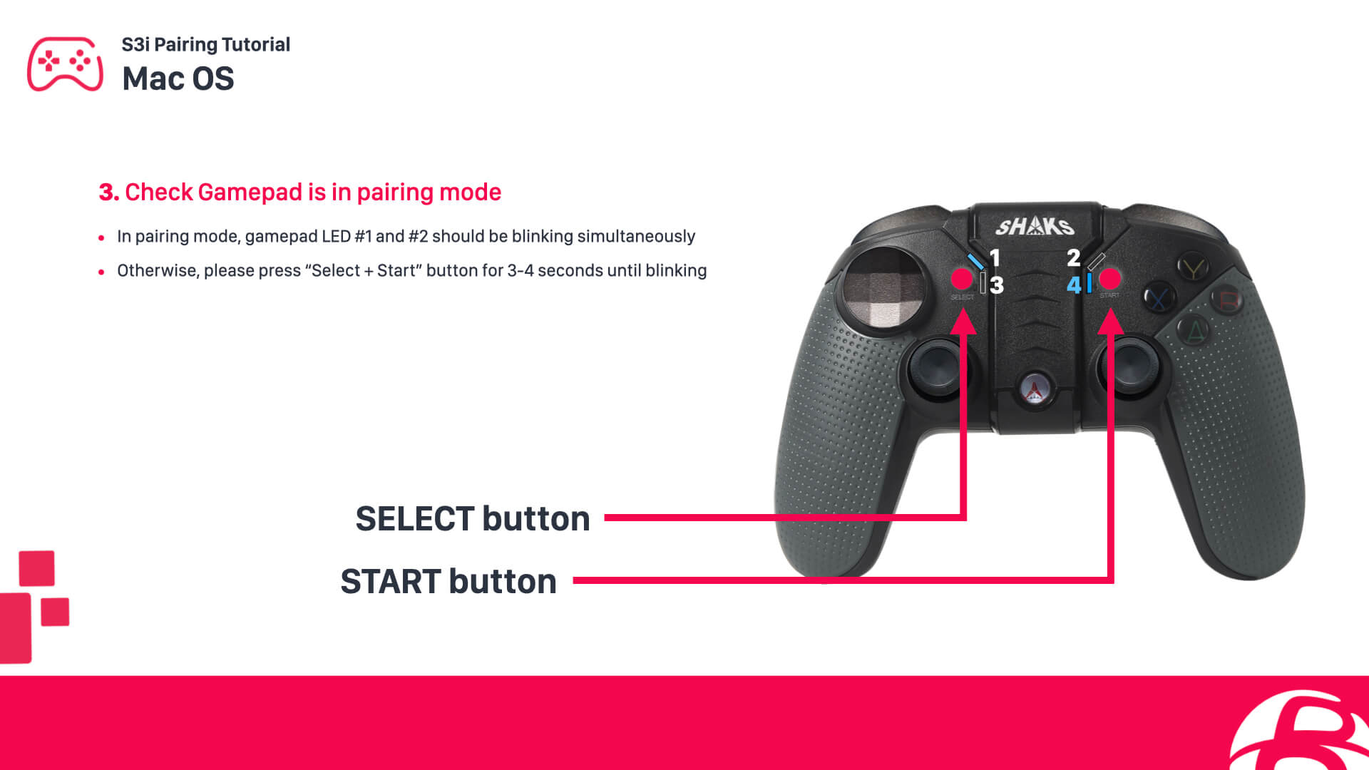 Setting up a SHAKS S3b controller for Apple macOS