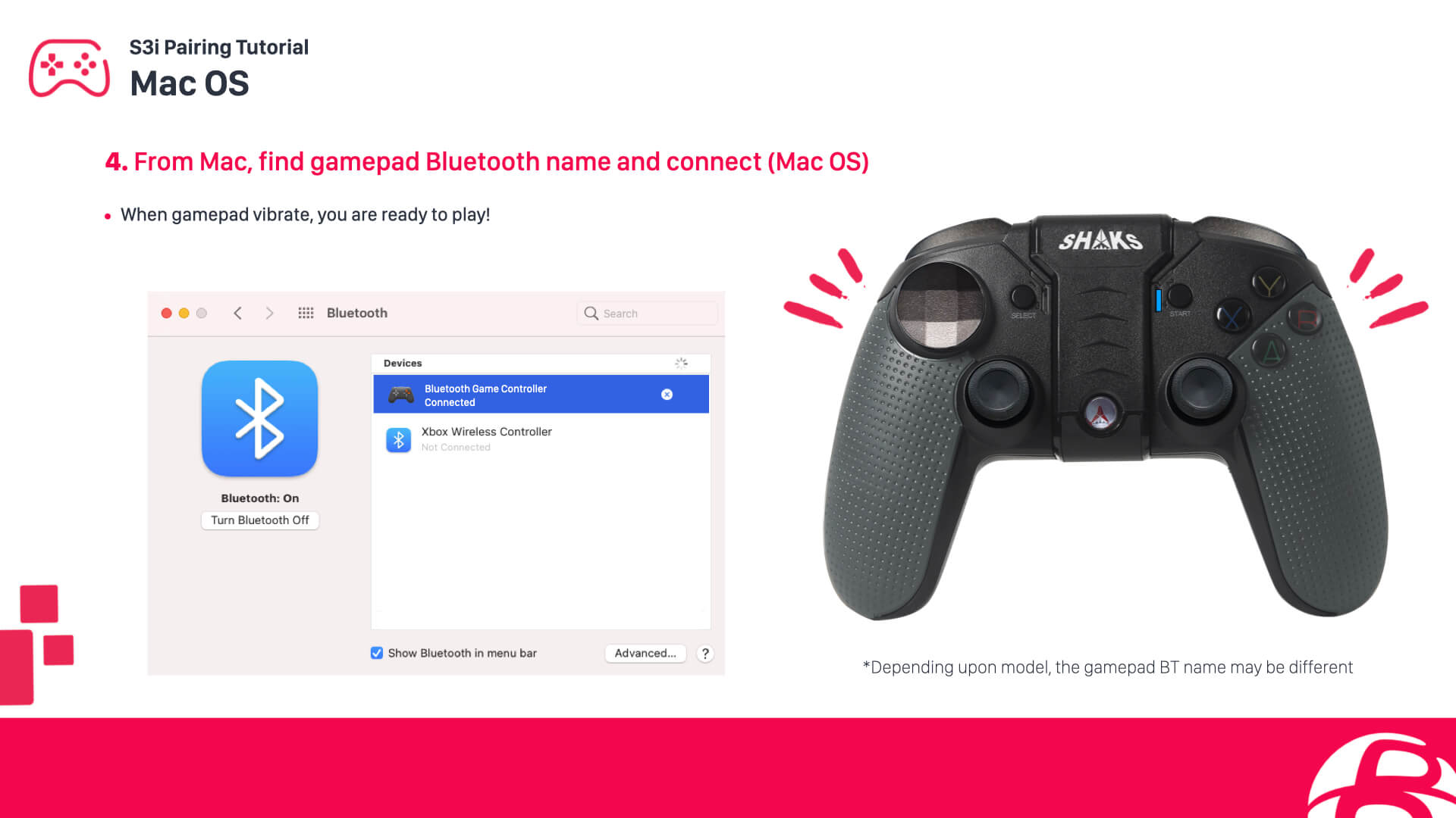 Setting up a SHAKS S3b controller for Apple macOS