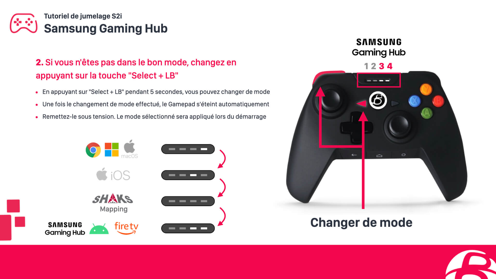 Configurer une manette SHAKS S2i sur Smart TV Samsung