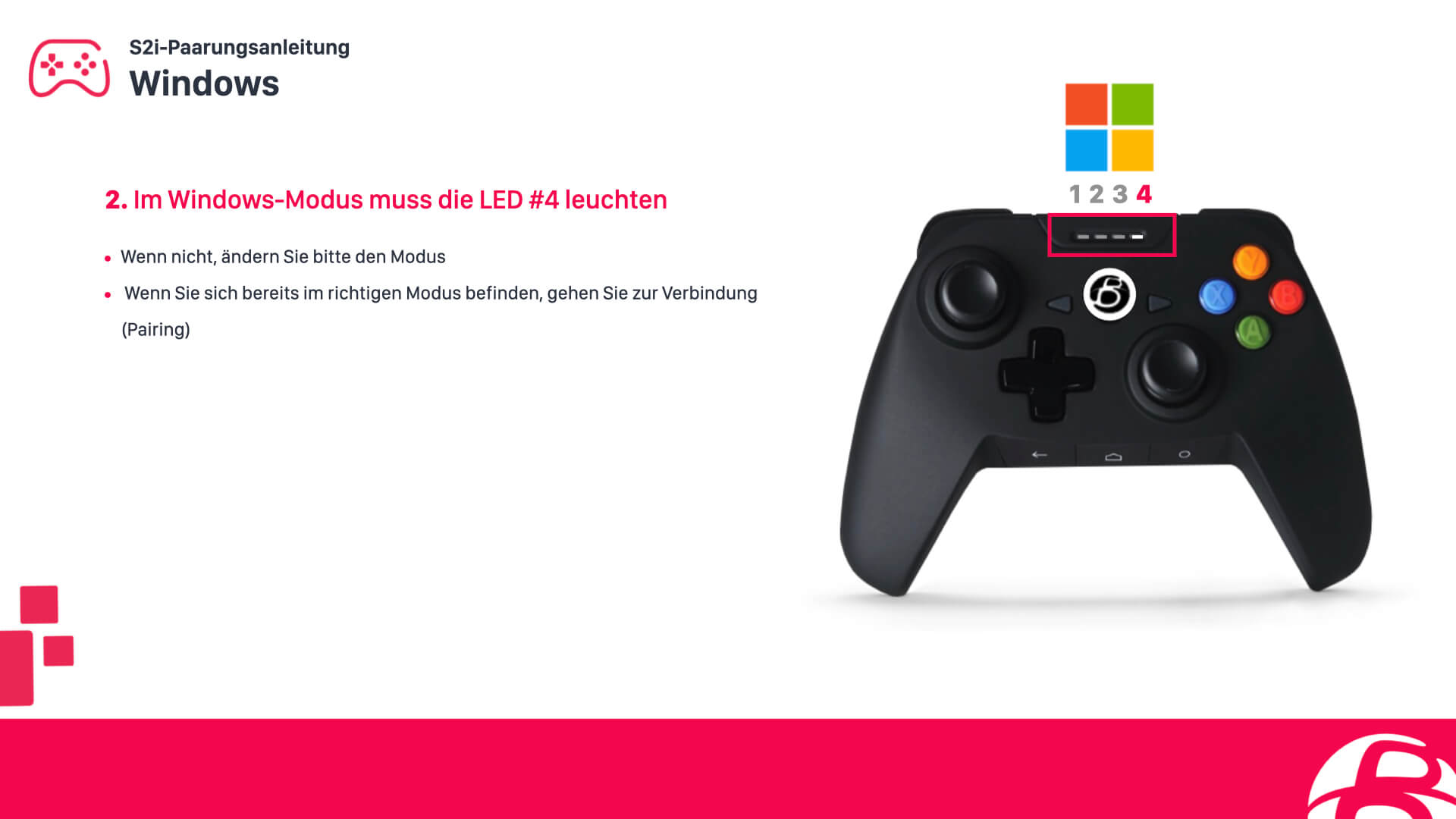 Konfiguriere einen SHAKS S2i Controller für Microsoft Windows