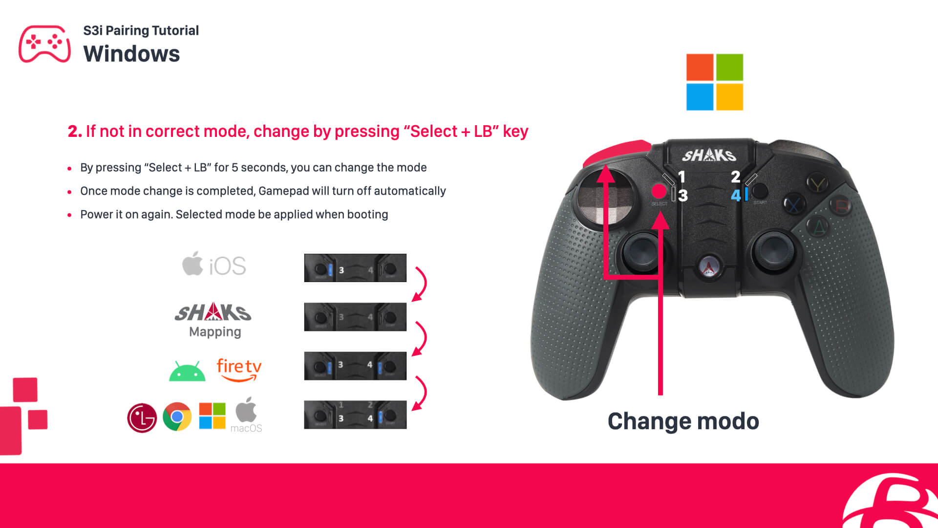 SHAKS S3b Microsoft Windows